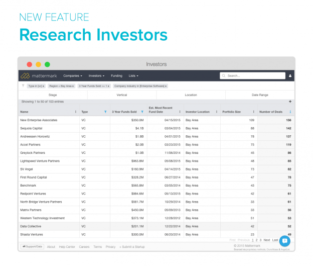 post image for Research Investors with Mattermark