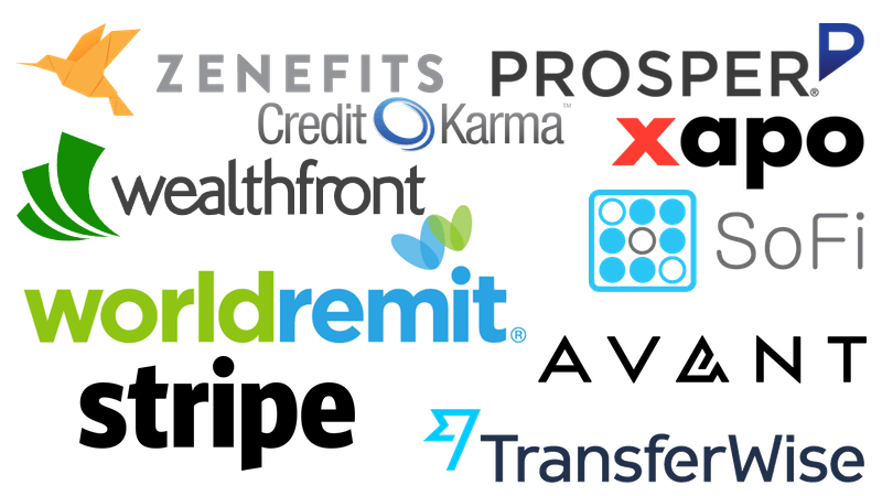 The Forbes Fintech 50 Ranked By Mattermark S Growth Score Mattermark