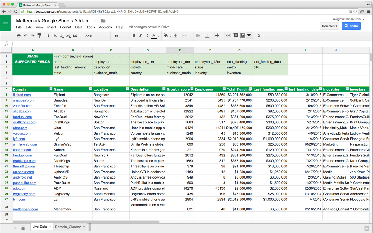 post image for Introducing The Feed and Google Sheets Add-on